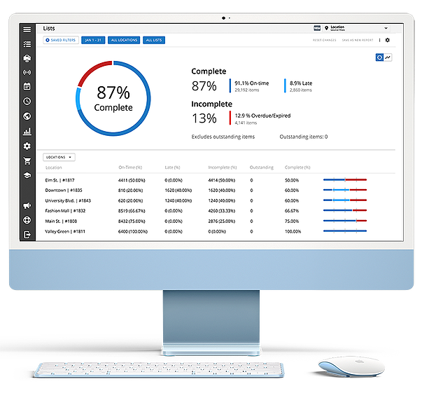 Lists Reporting iMac Blue-2 Jolt on a mac