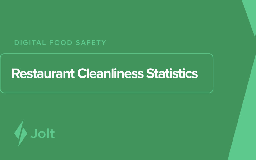 Restaurant Cleanliness Statistics