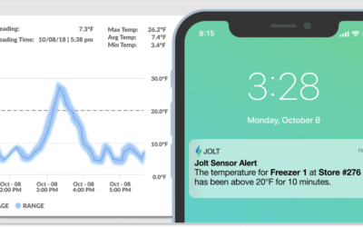 Bluetooth, Wi-Fi, or LoRaWAN: Which Sensors Are Right for Your Restaurant?