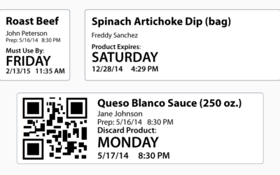 A Look at Restaurant Food Labeling: What are Food Labels & Why Do We Need Them?