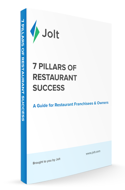 The 7 Pillars of Restaurant Success: An Introduction