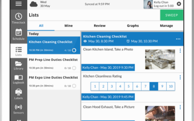 7 Ways Digital Checklists Outperform Restaurant Red Books
