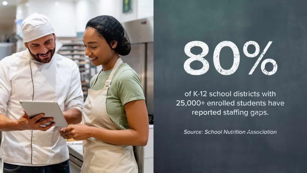 K12staffingshortages